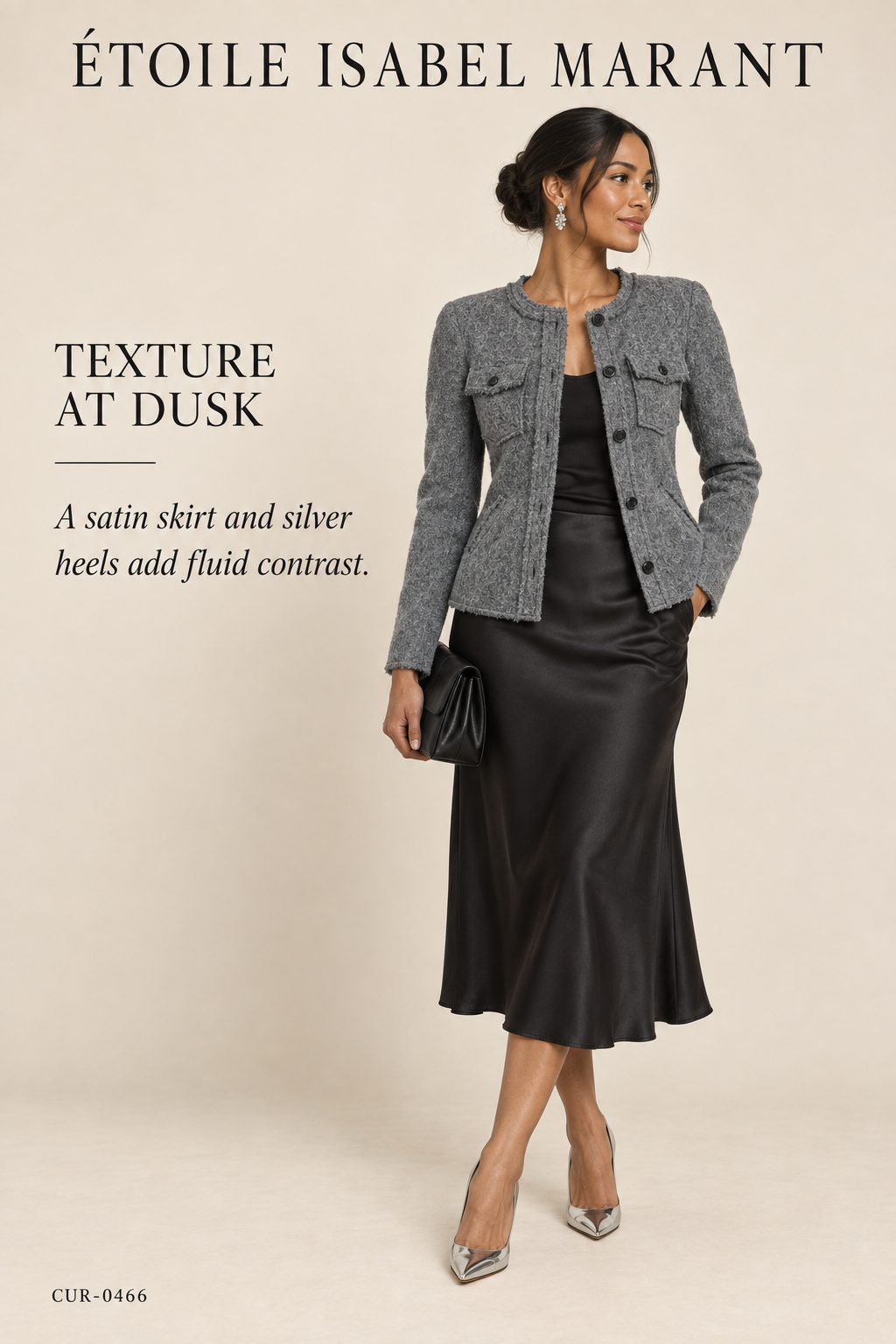 Étoile Isabel Marant Grey Wool Button-Front Jacket – styled: Texture at Dusk